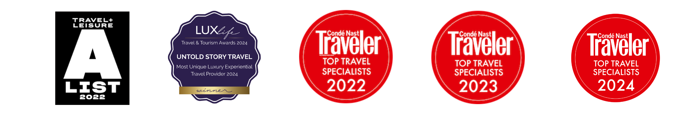 Untold Story travel awards and accolades